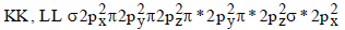 Molecular Orbital Theory & MO Diagrams | Inorganic Chemistry