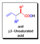 Organic Reactions With Mechanism (Part - 4) | Organic Chemistry