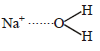 Fajan`s Rule, Types of Interactions & Dipole Moment | Inorganic Chemistry