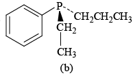 Stereochemically Active And Inactive Lone Pairs - Chemical Bonding | Inorganic Chemistry