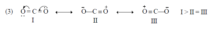 Electronic Effects: Inductive, Hyperconjugation & Resonance | Organic Chemistry