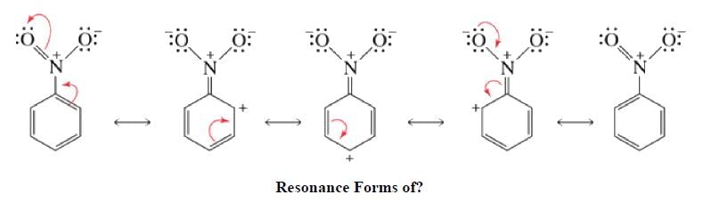 Electronic Effects: Inductive, Hyperconjugation & Resonance | Organic Chemistry