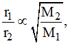 Ideal Gas Laws: Revision Notes | Physical Chemistry