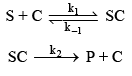 Catalysis & Adsorption Isotherms | Physical Chemistry