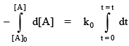 Integrated Rate Law Expression of Zero Order Reaction | Physical Chemistry