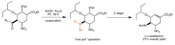 Organic Reactions With Mechanism and Applications (Part -2) | Organic Chemistry