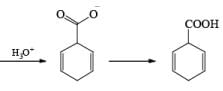 Reducing Reagents (Part-2) | Organic Chemistry