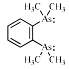 Classification Of Ligands - Coordination Chemistry | Inorganic Chemistry