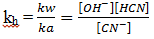 Solubility and Solubility product - Ionic Equilibrium | Physical Chemistry