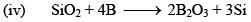 Group 13 Elements: Boron Family | Inorganic Chemistry