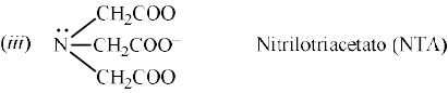 Classification Of Ligands - Coordination Chemistry | Inorganic Chemistry