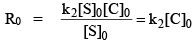 Catalysis & Adsorption Isotherms | Physical Chemistry