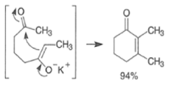Organic Reactions with Mechanism (Part -2) | Organic Chemistry