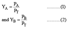 Introduction to Solutions, Ideal & Non Ideal Solutions | Physical Chemistry
