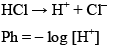 Ionic Equilibria in Solutions | Physical Chemistry