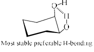 Conformations of Mono & Disubstituted Cyclohexanes | Organic Chemistry
