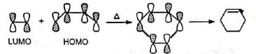 Organic Reactions With Mechanism and Applications (Part -5) | Organic Chemistry