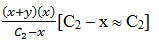 Effect Of Addition Of Strong/Weak Acids And Bases - Ionic Equilibrium | Physical Chemistry