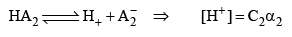 Ionic Equilibria in Solutions | Physical Chemistry