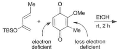 Organic Reactions with Mechanism (Part - 5) | Organic Chemistry