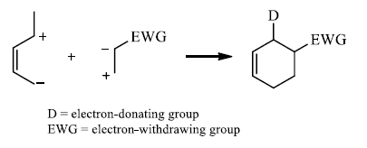 Pericyclic Reactions in Details (Part - 1) | Organic Chemistry