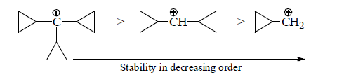 Introduction to Reaction Intermediates & Carbocations | Organic Chemistry