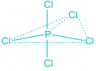 Solved Practice Questions on VSEPR Theory and Shapes of Molecules | Inorganic Chemistry
