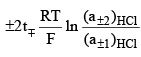 Concentration Cells with and without Transport | Physical Chemistry