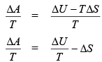 Gibbs Free Energy & Gibbs- Helmholtz equation | Physical Chemistry