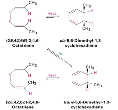 Pericyclic Reactions in Details (Part - 1) | Organic Chemistry