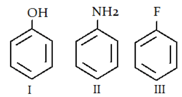 Solved Practice Questions: Electrophiles and Nucleophiles | Organic Chemistry