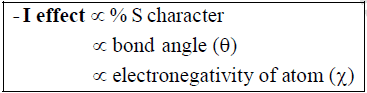 Electronic Effects: Inductive, Hyperconjugation & Resonance | Organic Chemistry