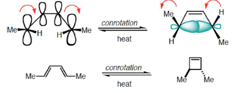Pericyclic Reactions in Details (Part - 1) | Organic Chemistry