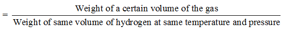 Concept Of Atoms And Molecules - Redox Reactions | Physical Chemistry