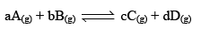 Chemical Equilibrium, Law of Mass Action & Applications | Physical Chemistry