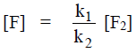 Reversible Reactions & Equilibrium | Physical Chemistry