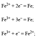 Prediction And Feasibility Of Spontaneity Of A Cell Reaction | Physical Chemistry