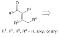 Organic Reactions with Mechanism (Part-1) | Organic Chemistry