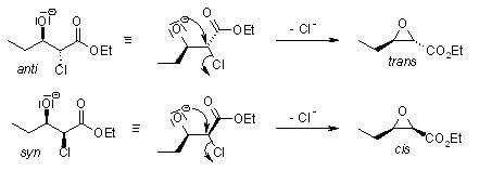Darzens Reaction - Chemistry