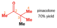Organic Reactions with Mechanism (Part - 3) | Organic Chemistry