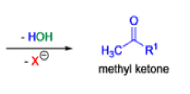 Organic Reactions With Mechanism (Part - 4) | Organic Chemistry