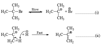 Elimination Reactions and Molecular Rearrangement -Reaction Mechanism Chemistry | Organic Chemistry