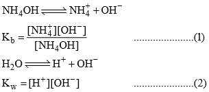 PH, Buffer Solutions, Solubility & Solubility Product | Physical Chemistry