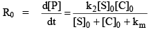 Catalysis & Adsorption Isotherms | Physical Chemistry