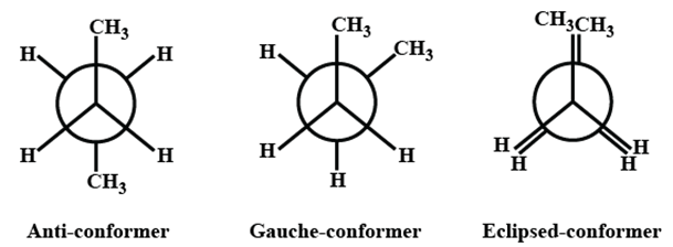 Solved Practice Questions: Conformation of acyclic systems: Substituted ethane/ n-propane/ n-butane | Organic Chemistry