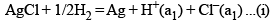 Concentration Cells with and without Transport | Physical Chemistry