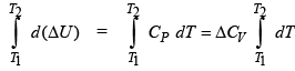 Introduction to Thermochemistry & Second Law of Thermodynamics | Physical Chemistry