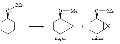 Nitrenes and Carbenes: Stability & Reactions | Organic Chemistry