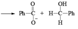 Organic Reactions with Mechanism (Part -2) | Organic Chemistry
