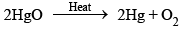 Galvanic Cells, EMF & Gibbs Free Energy | Physical Chemistry